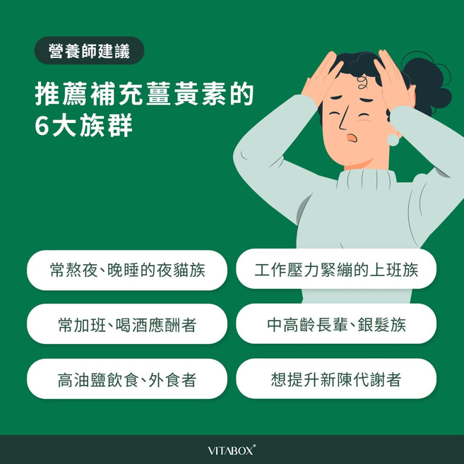 推薦補充薑黃素的6大族群