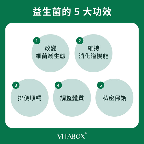 益生菌的五大功效